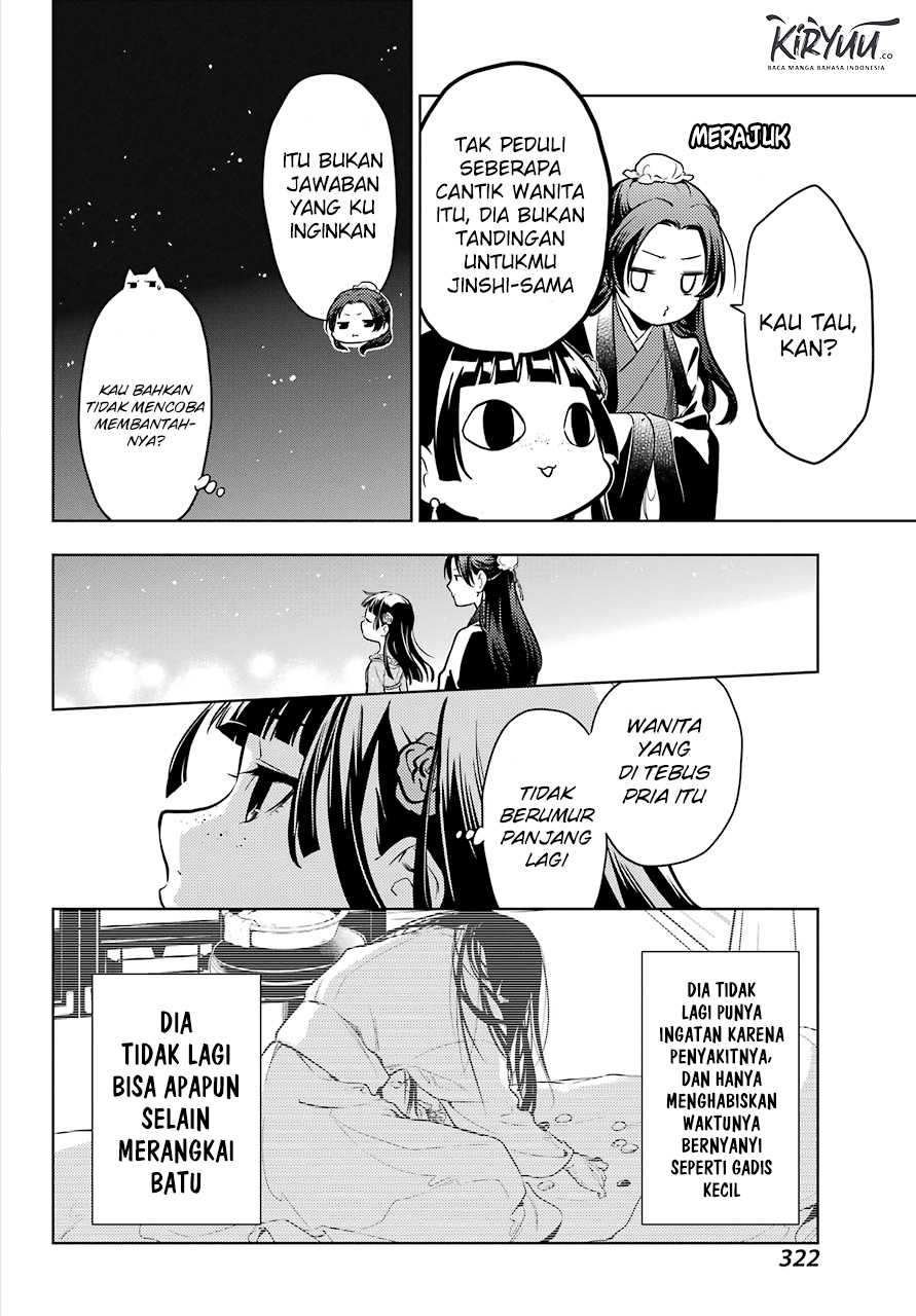 Halaman 112