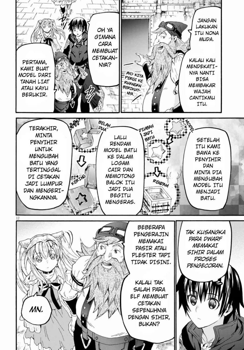 Halaman 12