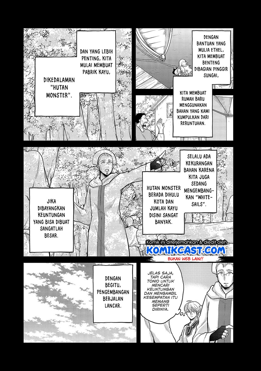 Halaman 168