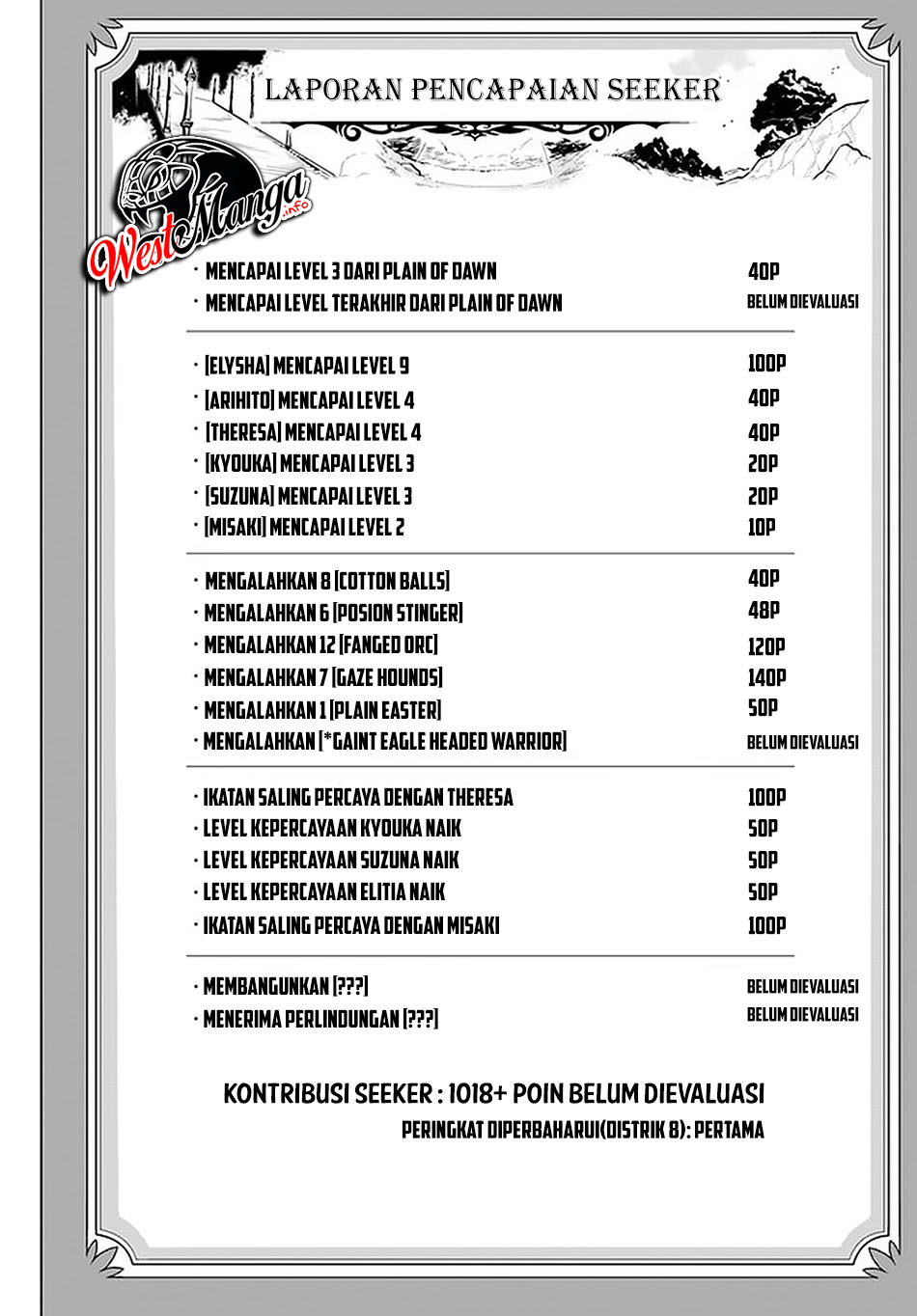 Halaman 62