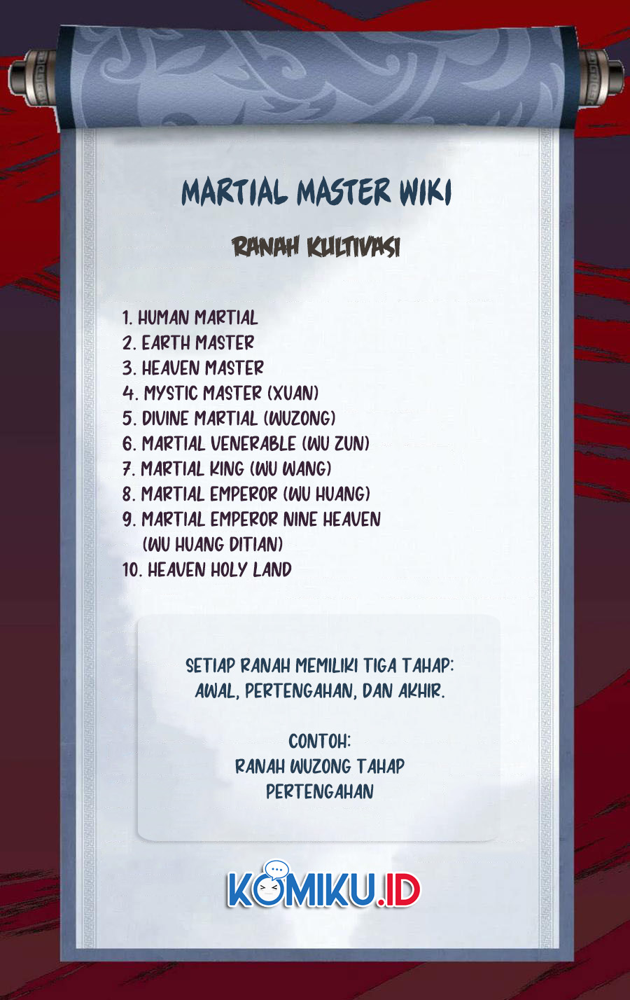 Halaman 68
