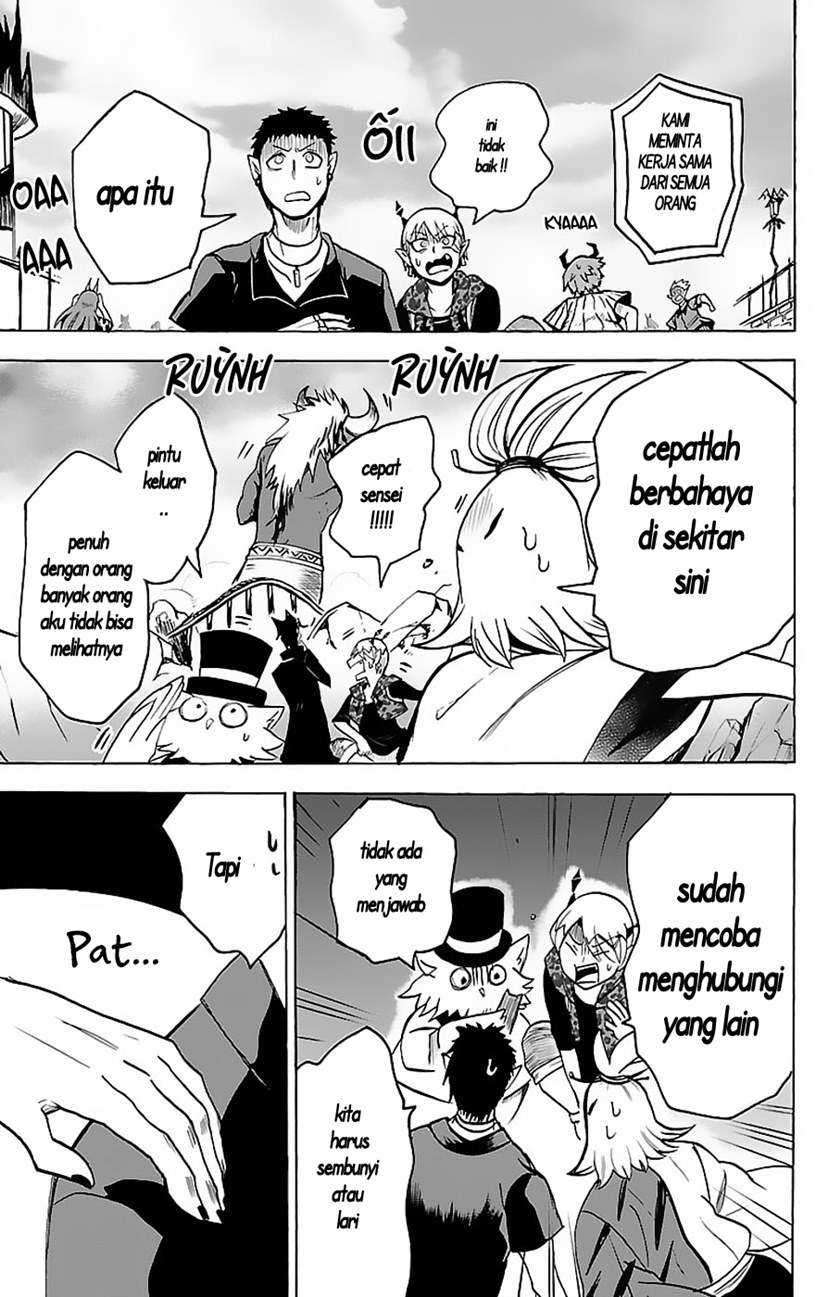 Halaman 77