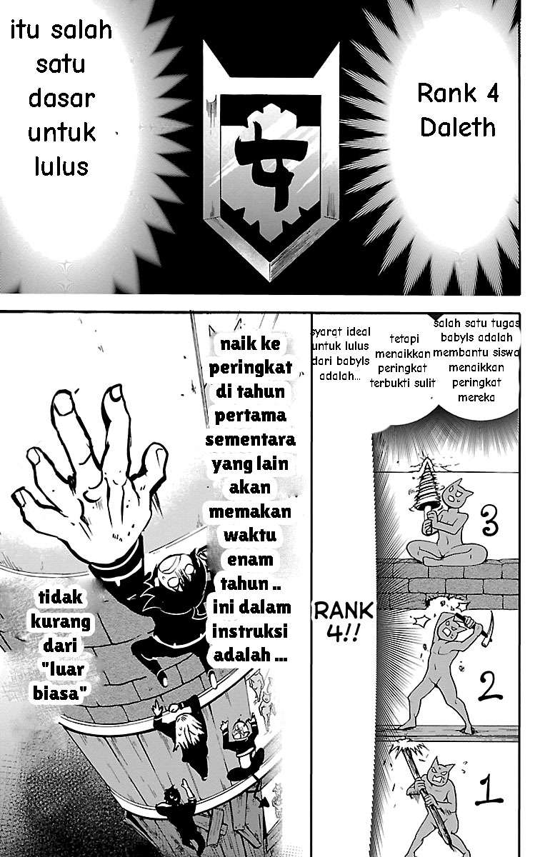 Halaman 77