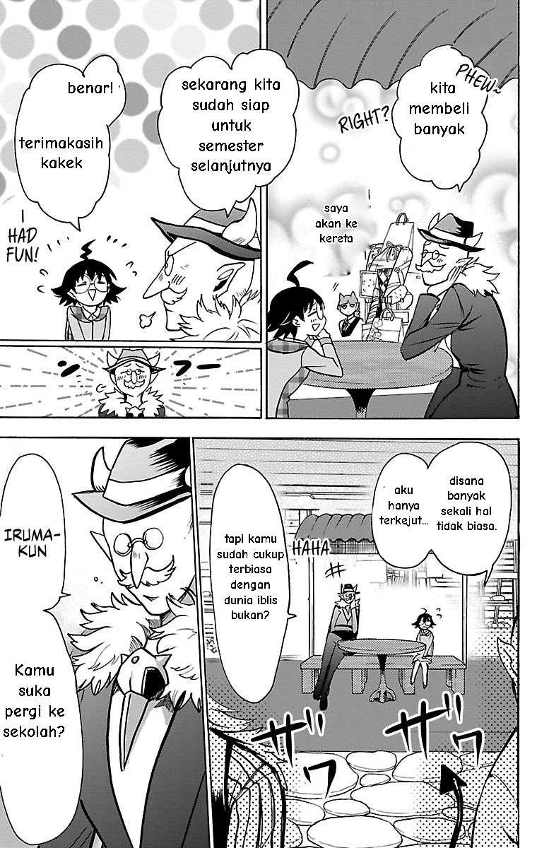 Halaman 15