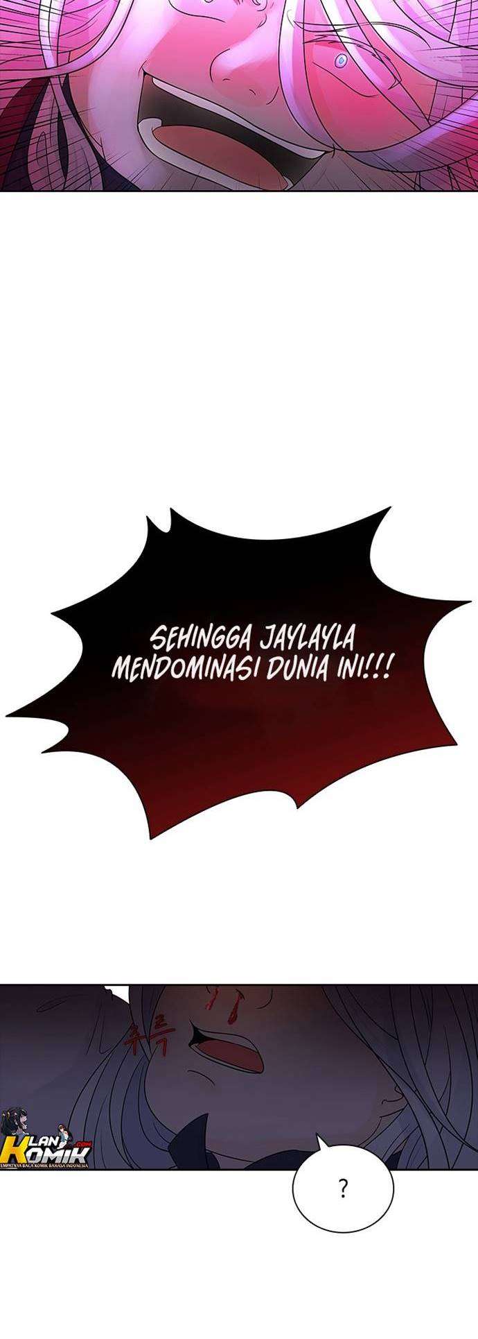 Halaman 246