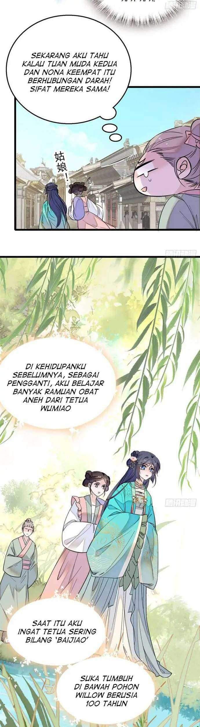 Halaman 283