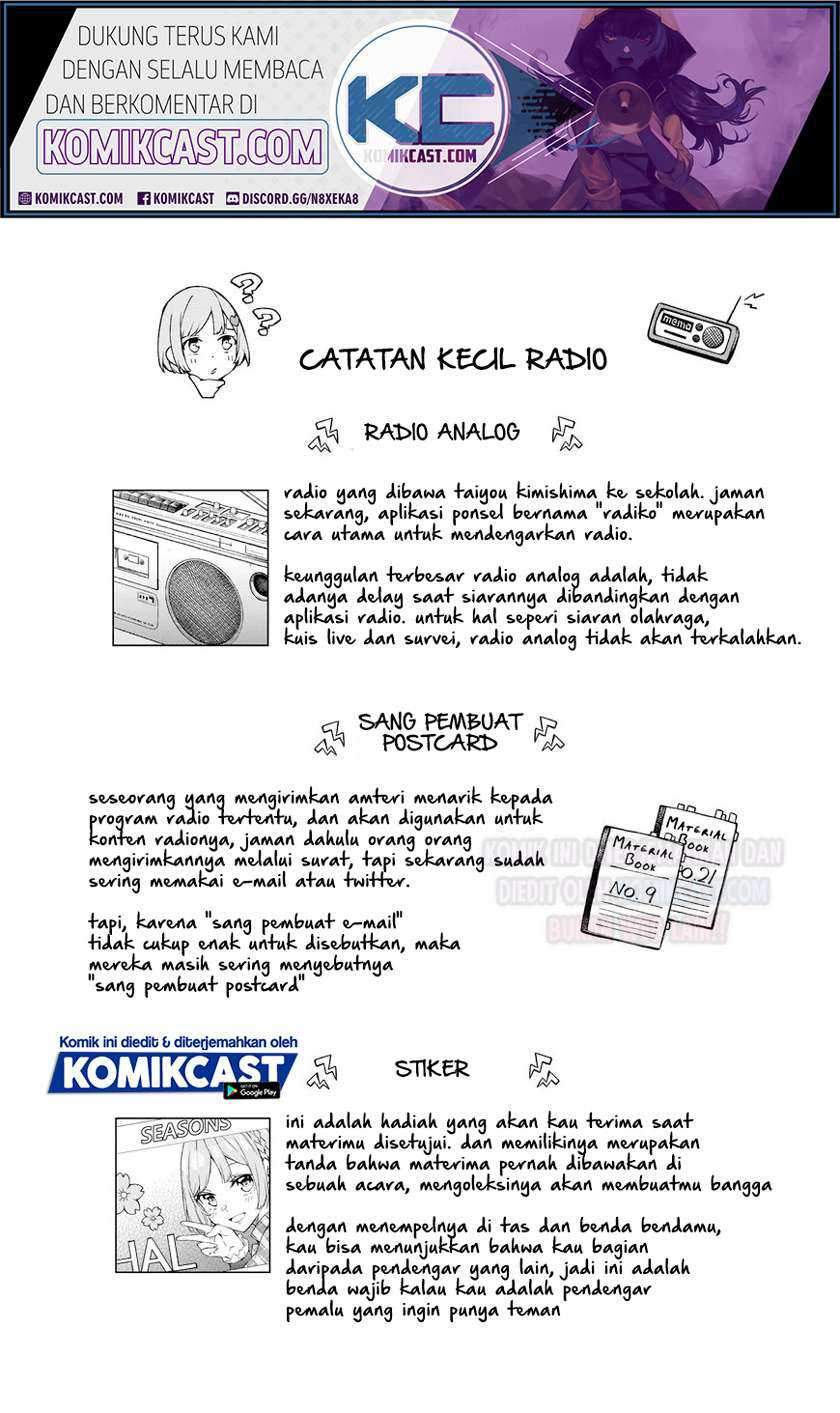 Halaman 29