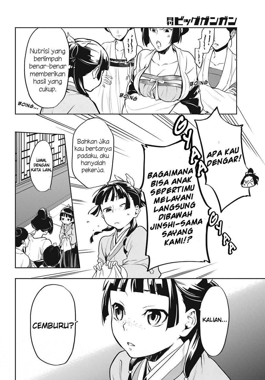 Halaman 150