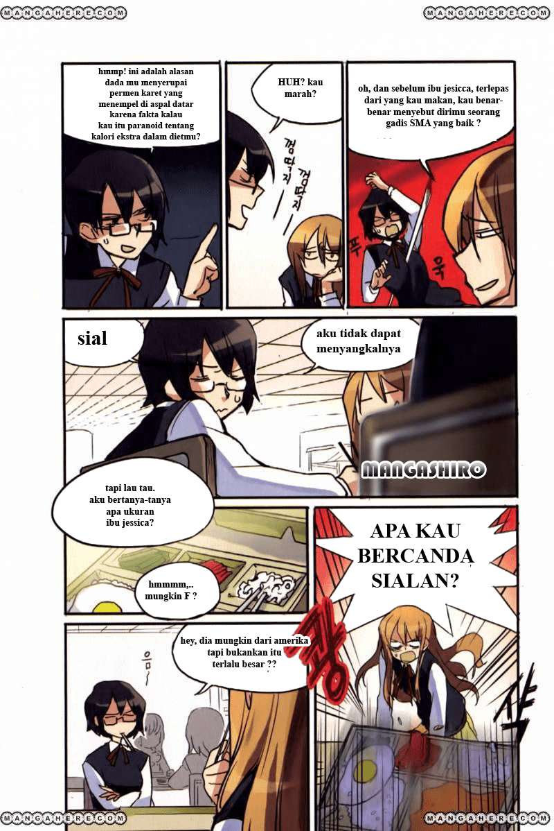 Halaman 14