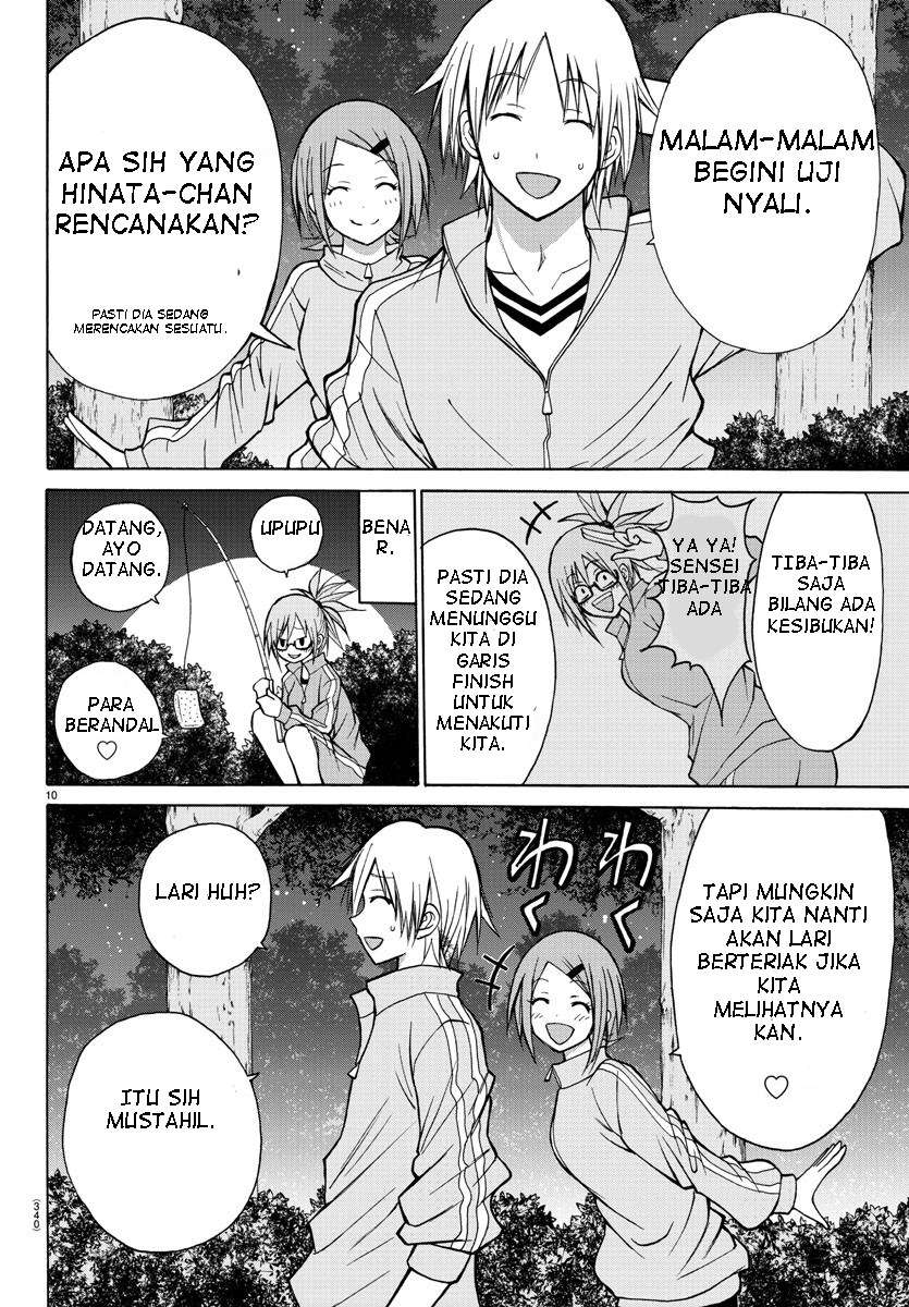 Halaman 14