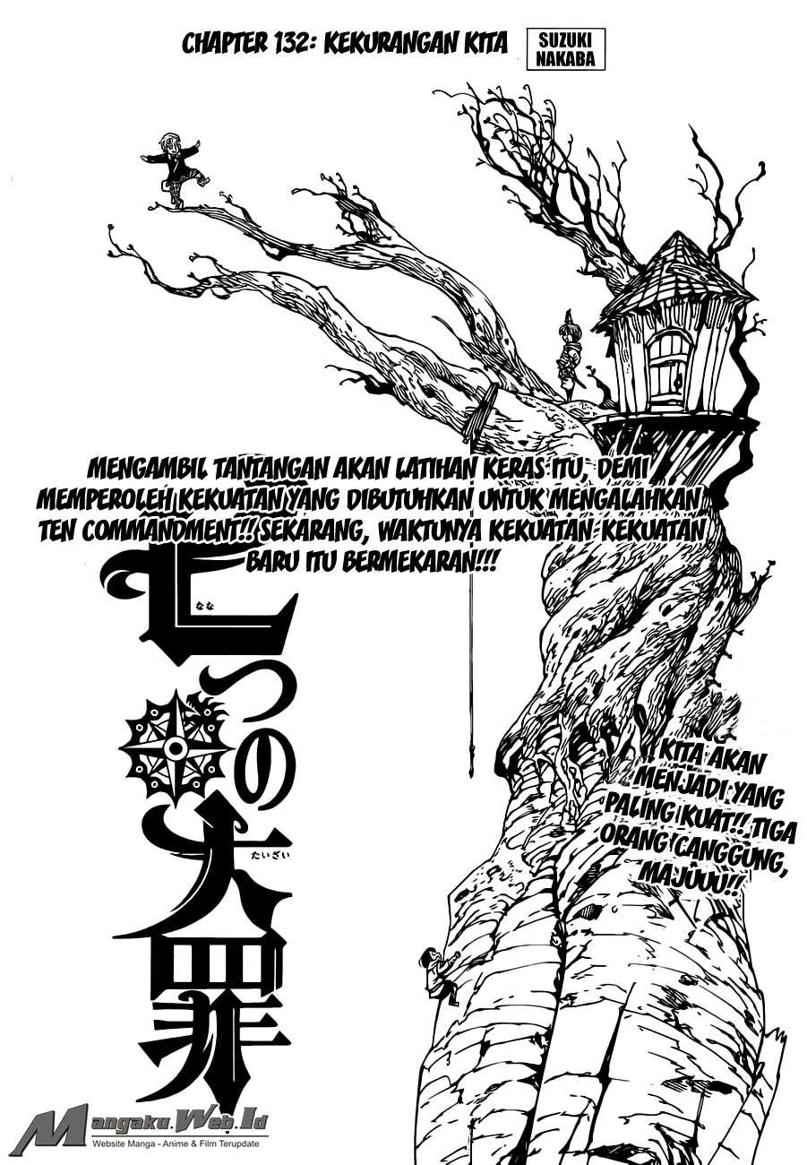 Halaman 91