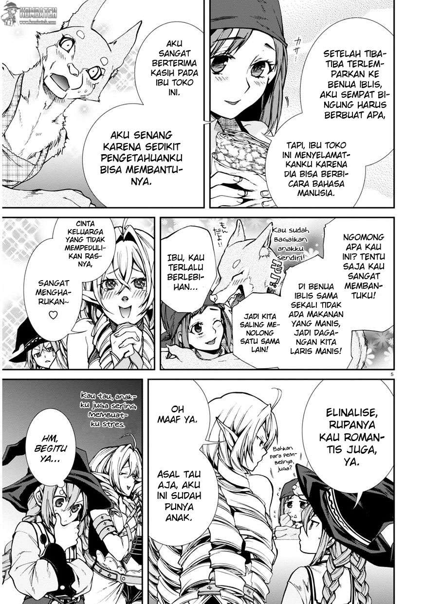 Halaman 67