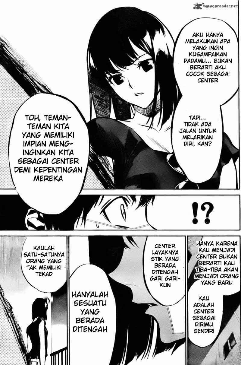 Halaman 77